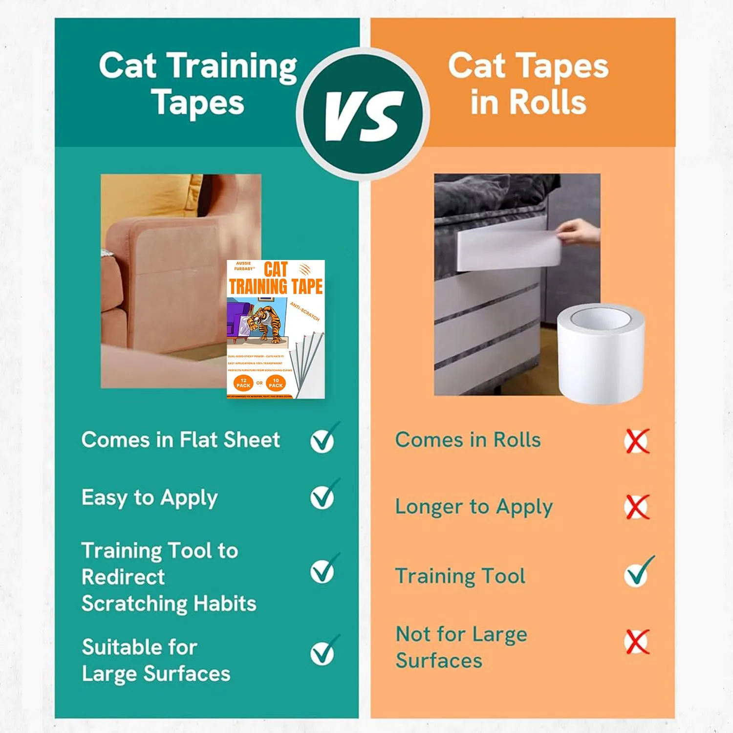 AUSSIE FURBABY Cat Scratch Protector Cat Training Tape – Cat Scratch Deterrent Tape, Clear Double Sided Tape Cat Couch protector,  Couch protector cat scratch, Couch Cat Scratching Protection