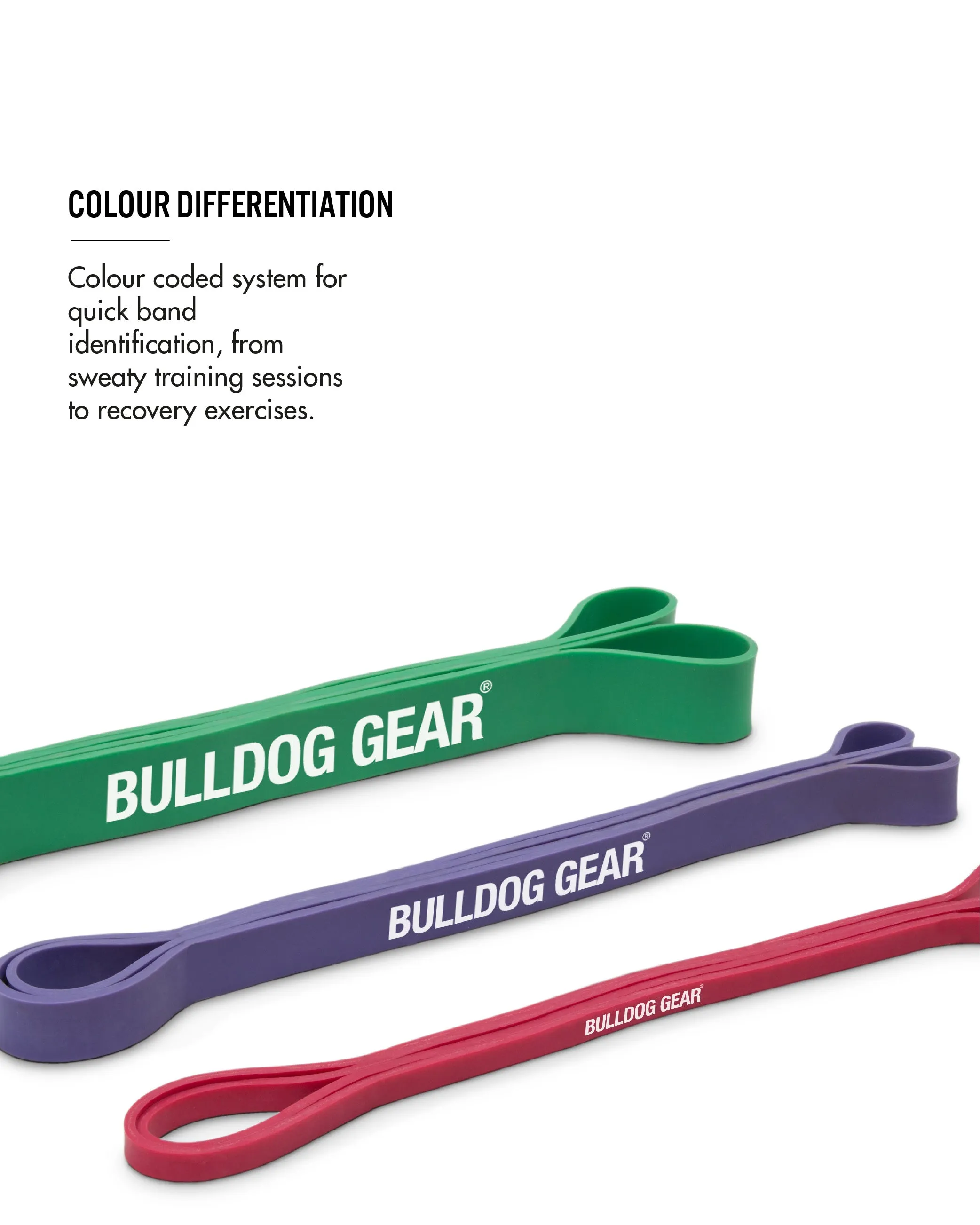 Bulldog Gear - Resistance Band