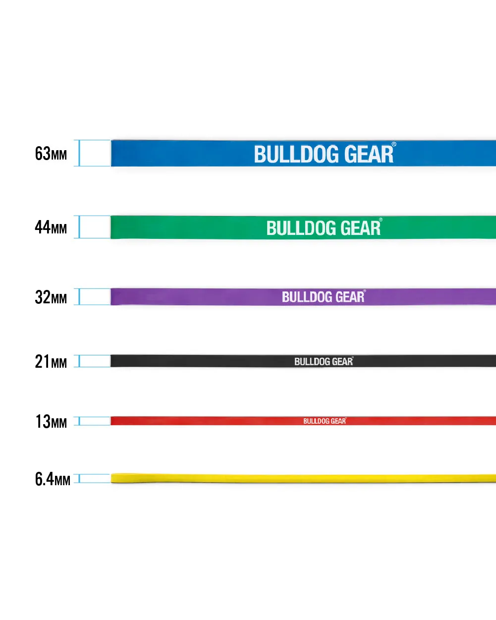 Bulldog Gear - Resistance Band