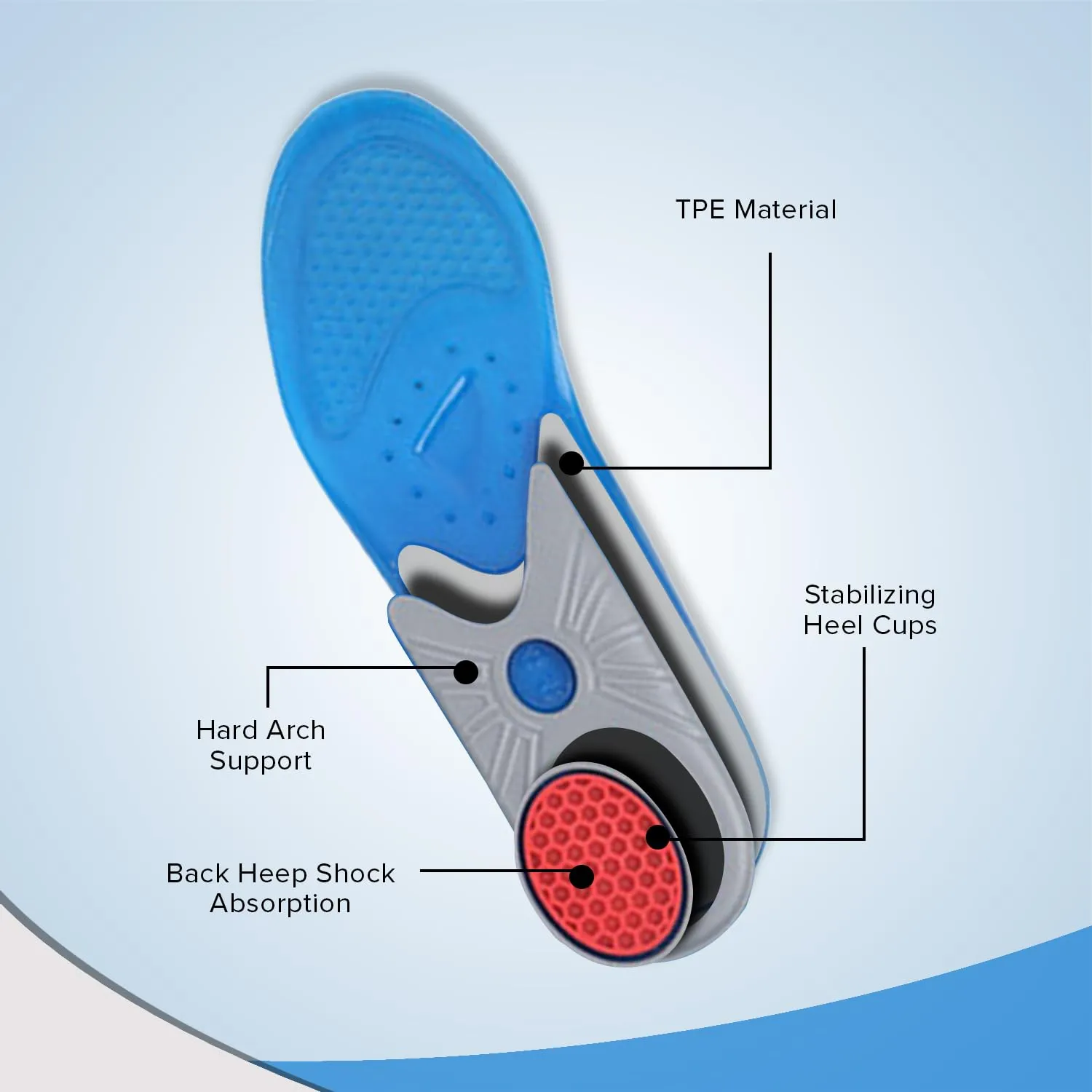 Dr Foot | Insole for Shoes Men | Arch Support for Flat Feet | Flat Feet Arch Support Insole | Shoe Insole | Gel Insoles for Men | Heavy Duty Support Insole|Shock Absorption|Orthotics|Large-Pack Of 3