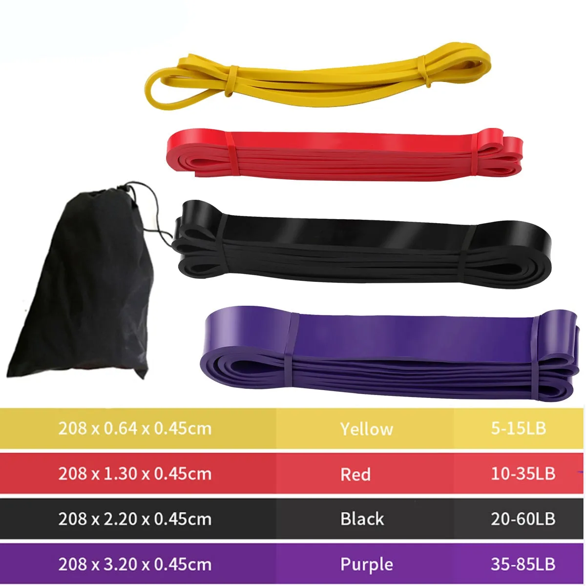 Performance Resistance Bands