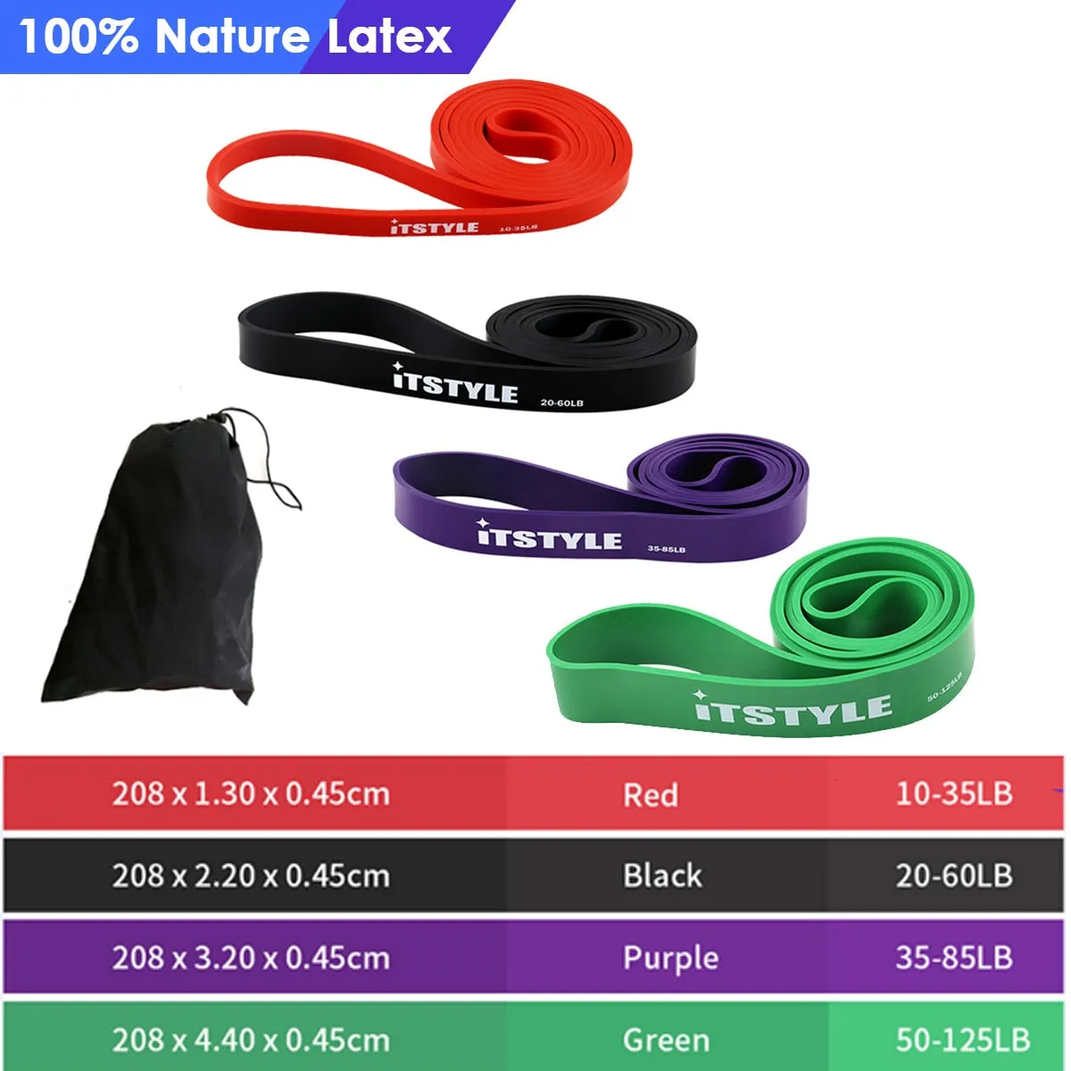 Performance Resistance Bands