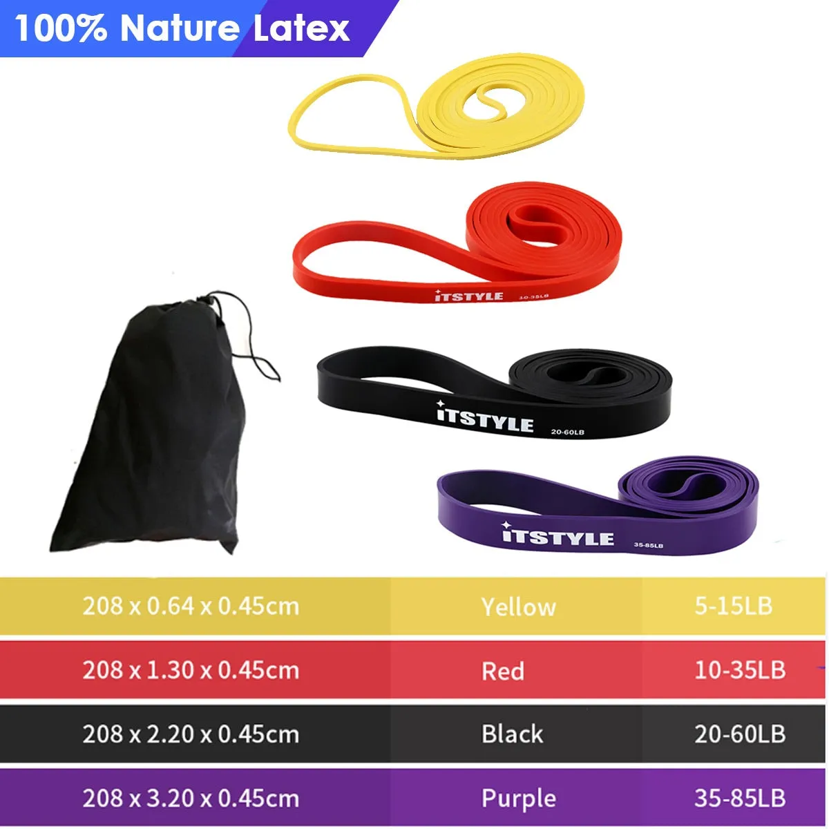 Performance Resistance Bands