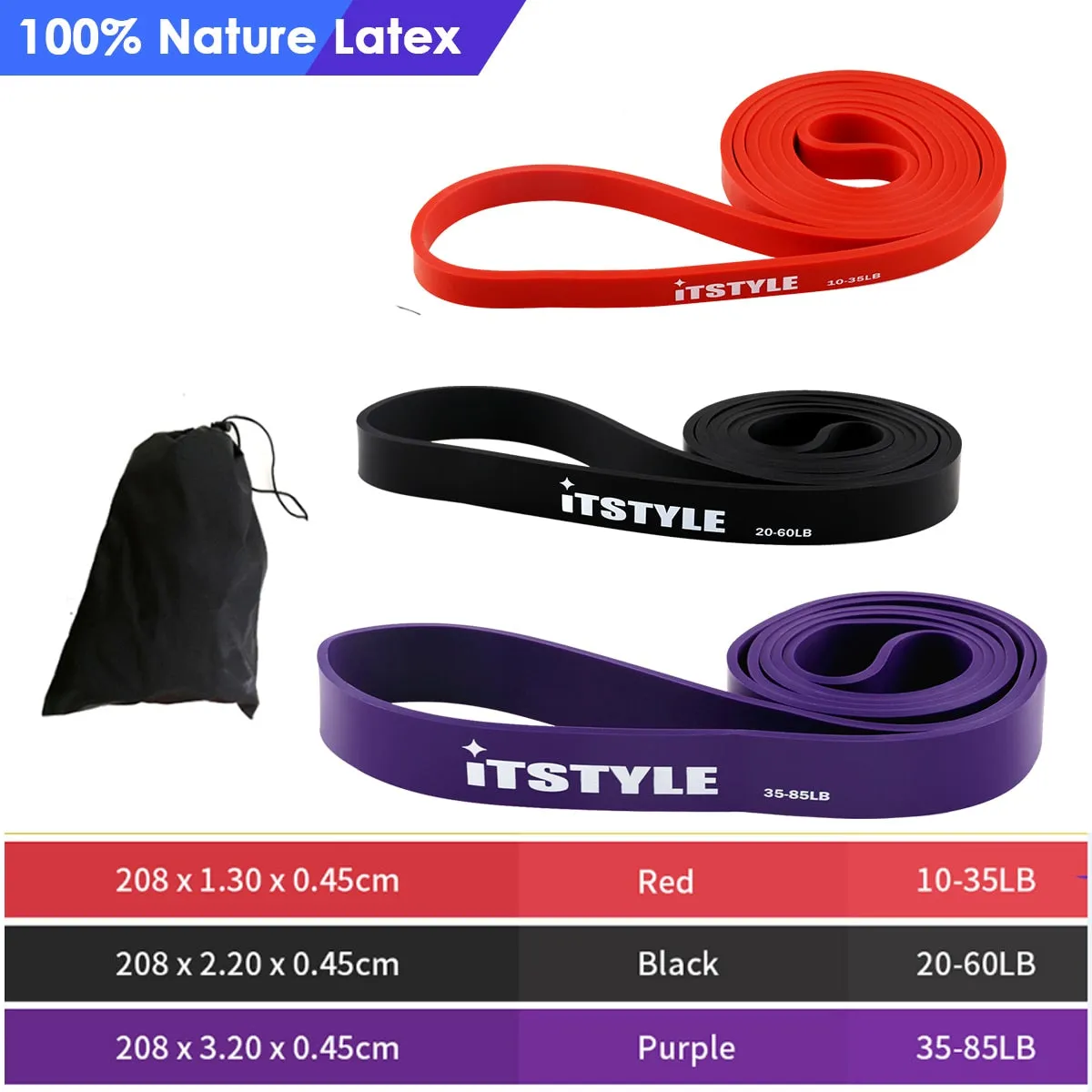 Performance Resistance Bands