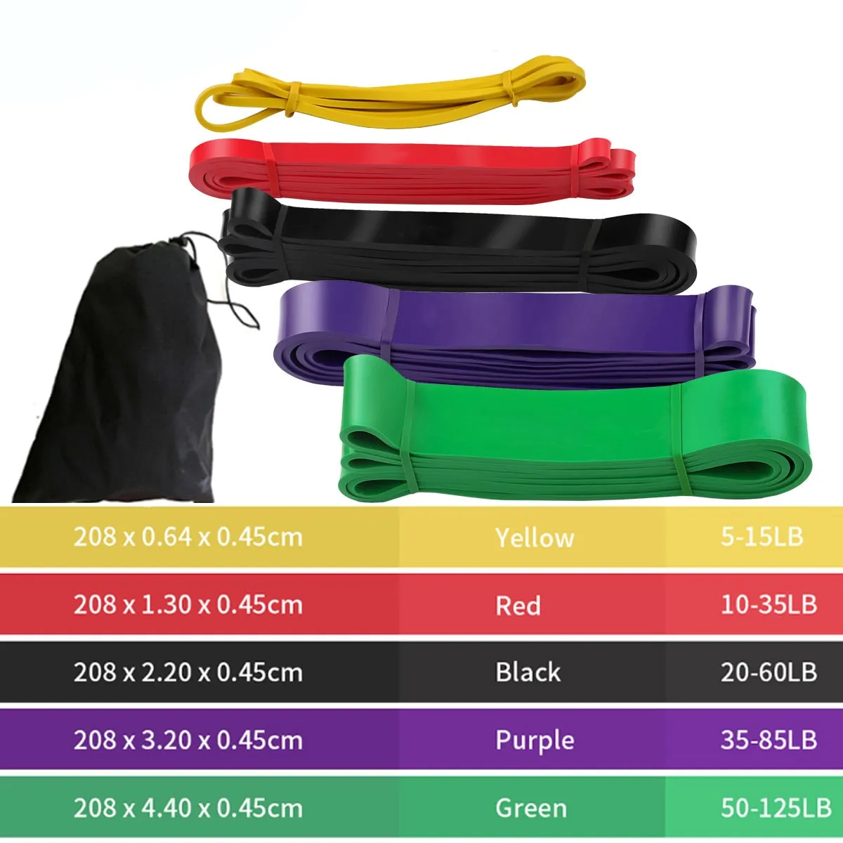 Performance Resistance Bands